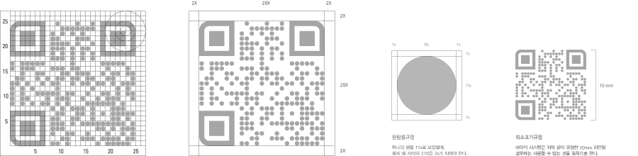 BCcard QRcode Design Basic Grid System